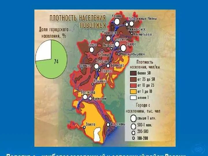 Карта плотности населения Поволжья. Население Поволжья карта. Плотность населения Поволжского экономического района. Плотность населения Поволжья 9 класс. Численность населения поволжского населения