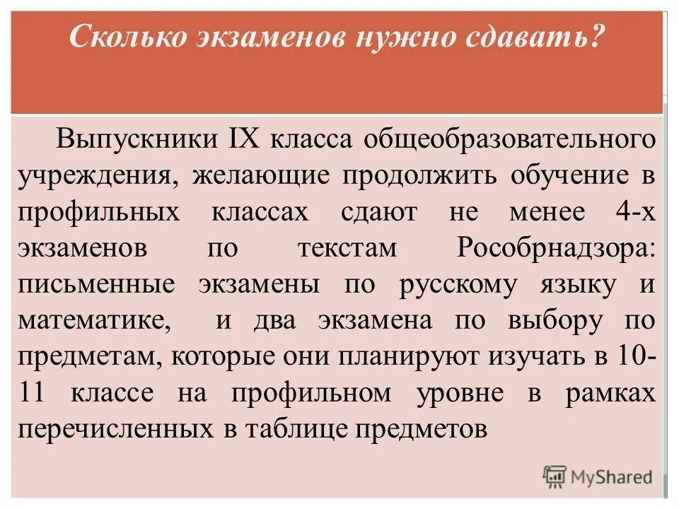 обязательные экзамены в 9 классе. какие экзамены нужно сдавать в каком классе?. сколько экзаменов нужно. сколько экзаменов сдают в 11 классе. обязательные предметы егэ.