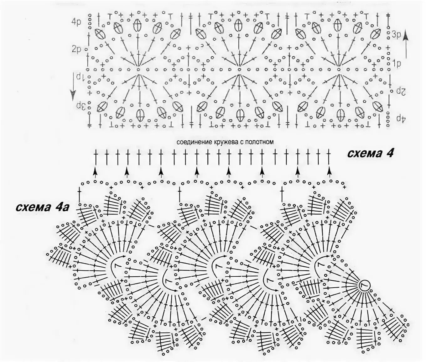 Разные крючок схема. Вязание крючком кружева для начинающих схемы с подробным описанием. Вязаные полосы крючком схемы. Вязание кружева крючком на подола платья схема. Схемы вязания крючком ажурных полос.
