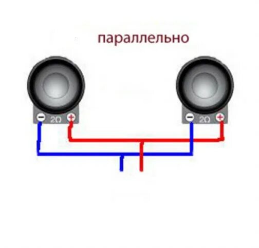 Как подключить две колонки и сабвуфер. Схема подключения двух сабвуферов к 2 усилителям. Подключение динамика в 2ом схема. Сабвуфер Прайд в 2 Ома схема. Динамик саба 1 ом 2 катушки.