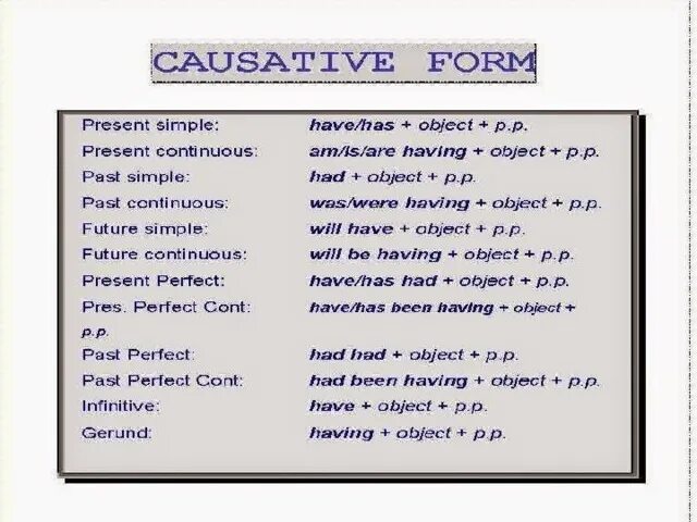 Causative в английском языке правила