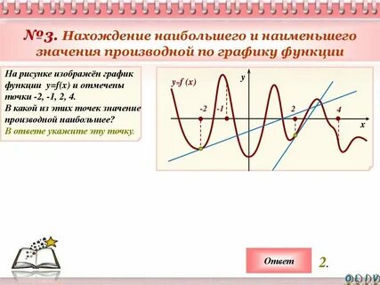 Какие величины являются производной