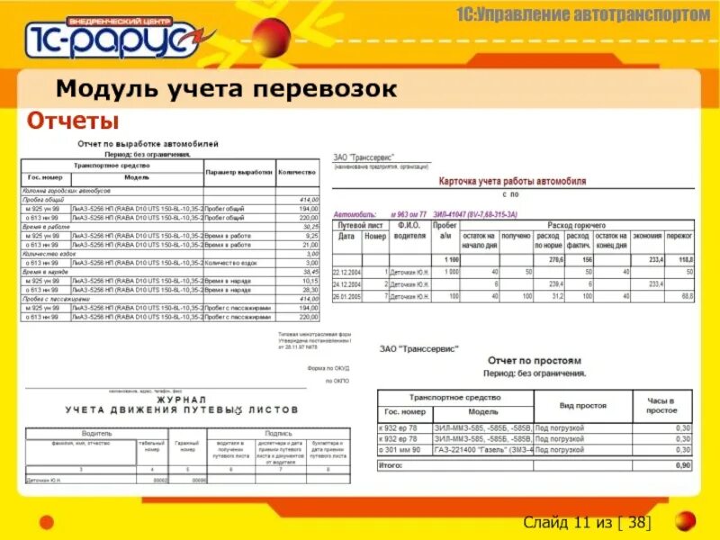 Учет транспортных. Отчет по перевозкам. учет работы автотранспорта. отчет по доставке. учет по грузоперевозкам таблица.