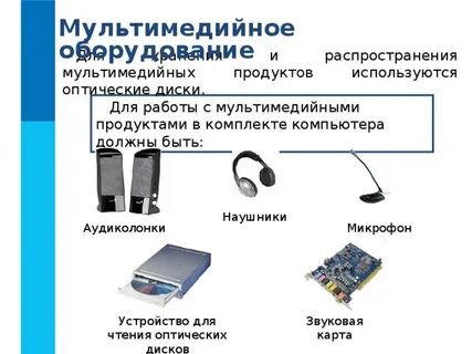 Подключиться к мультимедиа