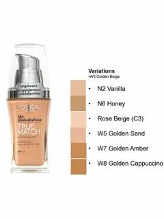 Loreal alliance perfect оттенки