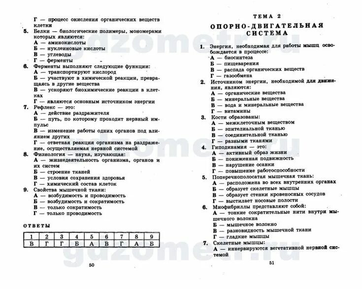 Проверочная работа по теме моллюски 7 класс. Биология тесты 8 класс гекалюк ответы. тесты по биологии гекалюк. тесты по биологии 9 класс с ответами пономарева. тесты по биологии 9 класс к учебнику сивоглазова.
