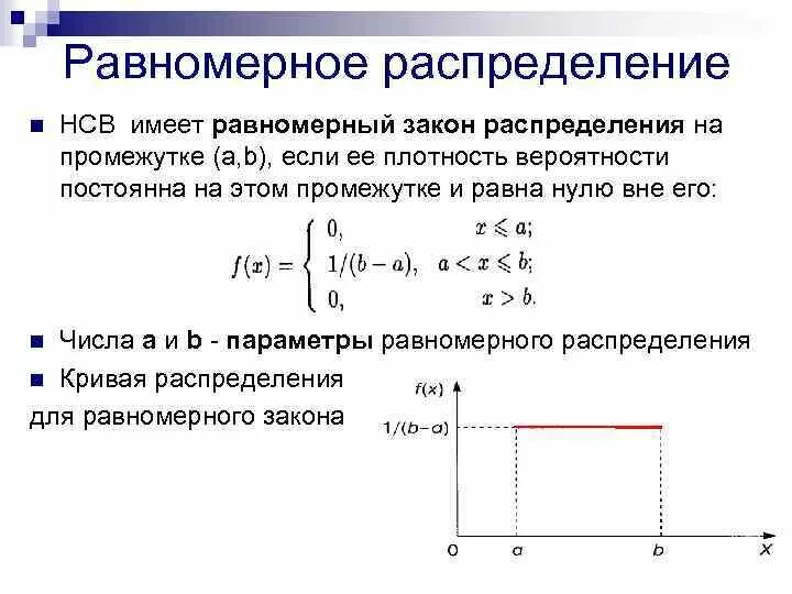 Равномерная плотность вероятности. Плотность распределения равномерного распределения. Функция плотности равномерного распределения. График плотности равномерного распределения. Плотность равномерного распределения случайной величины.