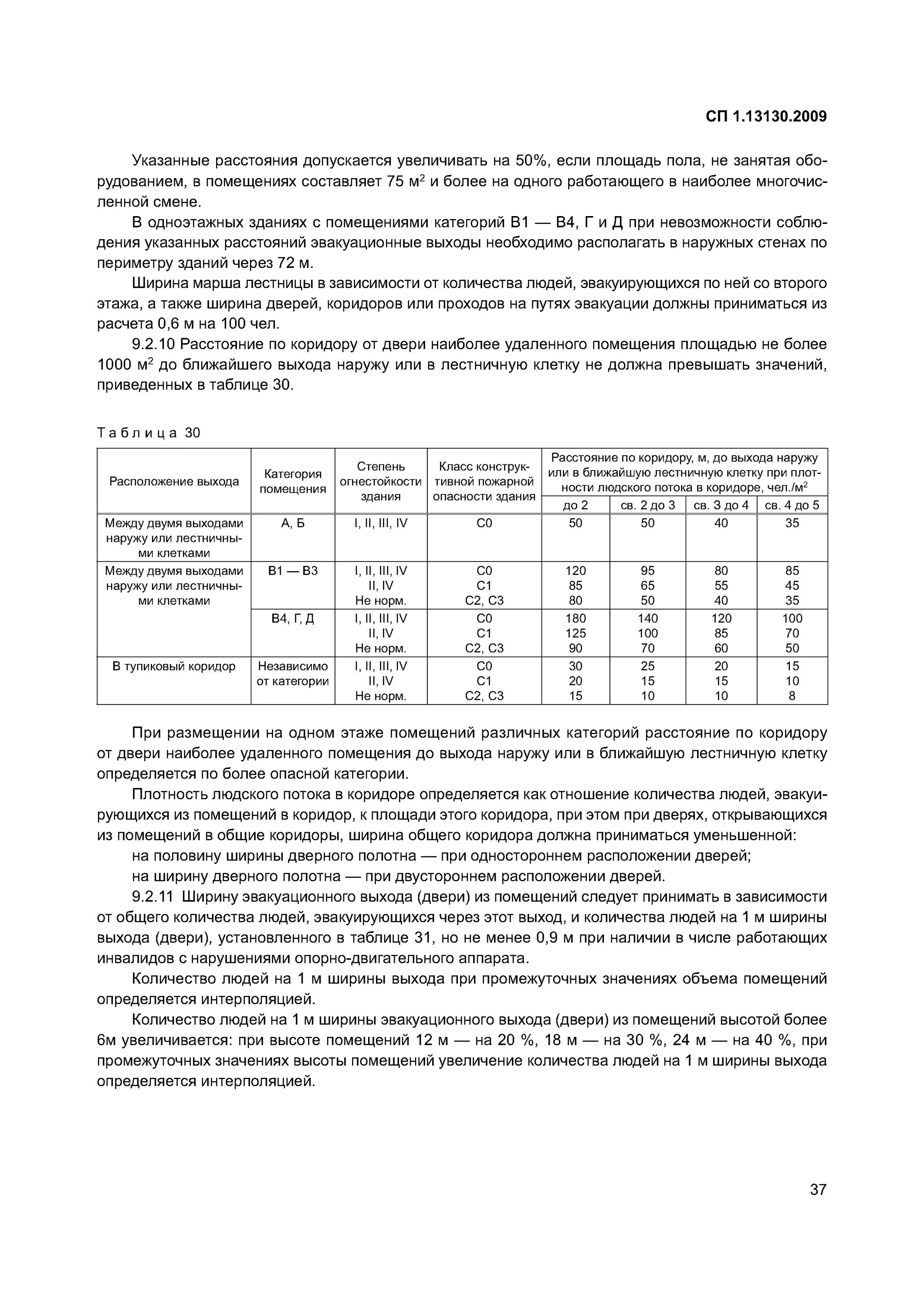 1.13130 2009 статус. СП1.13130.2020 5%. СП 1.13130.2009 эвакуационные пути и выходы. Минимальная ширина двери эвакуационного выхода. Эвакуационные лестницы СП 1.13130.2020.