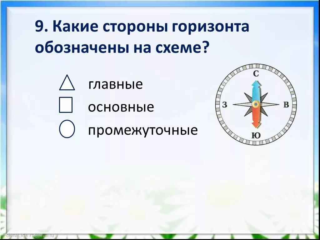 Посмотри вокруг рабочий лист 2 класс. Основные стороны горизонта. Стороны горизонта рисунок. Основные и промежуточные стороны горизонта. Обозначить стороны горизонта.