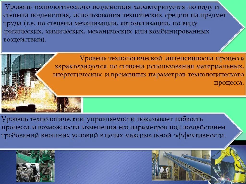 Степень нагрузки характеризуется. Уровень технологической интенсивности характеризуется. Технологическое воздействие. Технологический уровень производства. Технологический уровень производства характеризуется показателями.