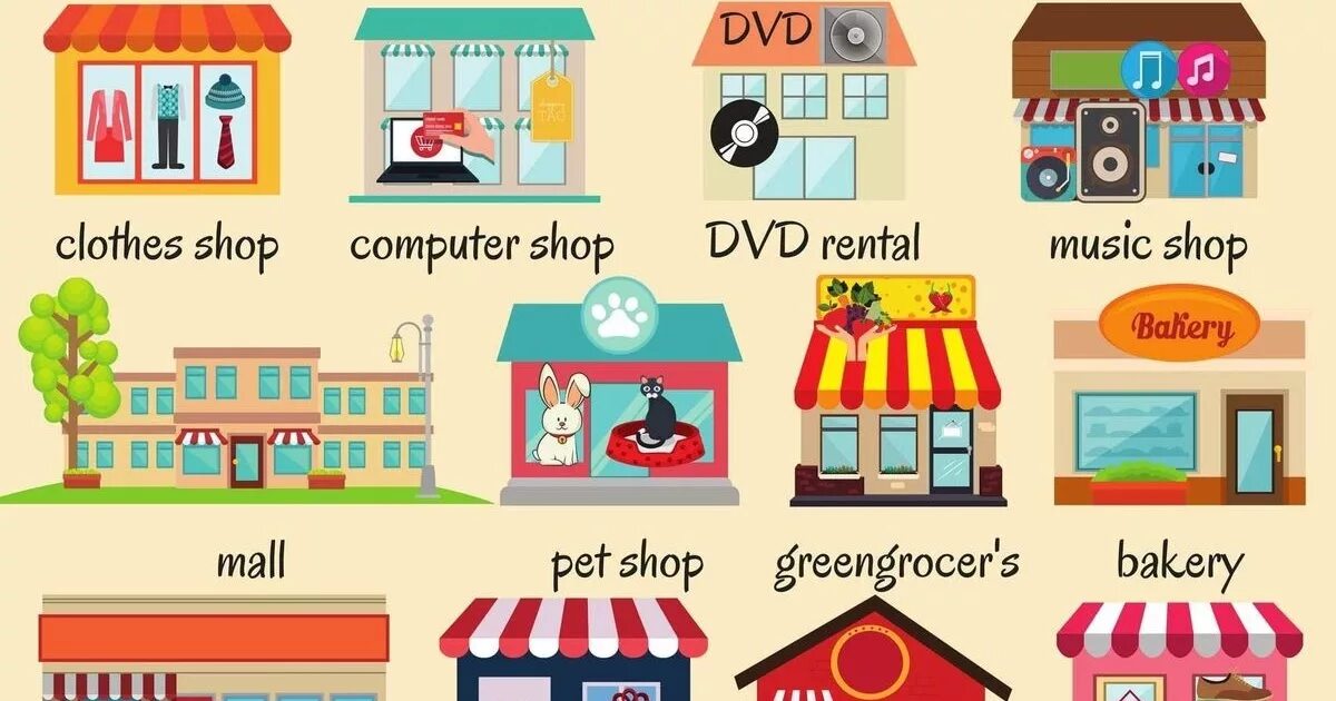 Kinds of shops. Different kinds of shops. Types of shops. Shops in English.