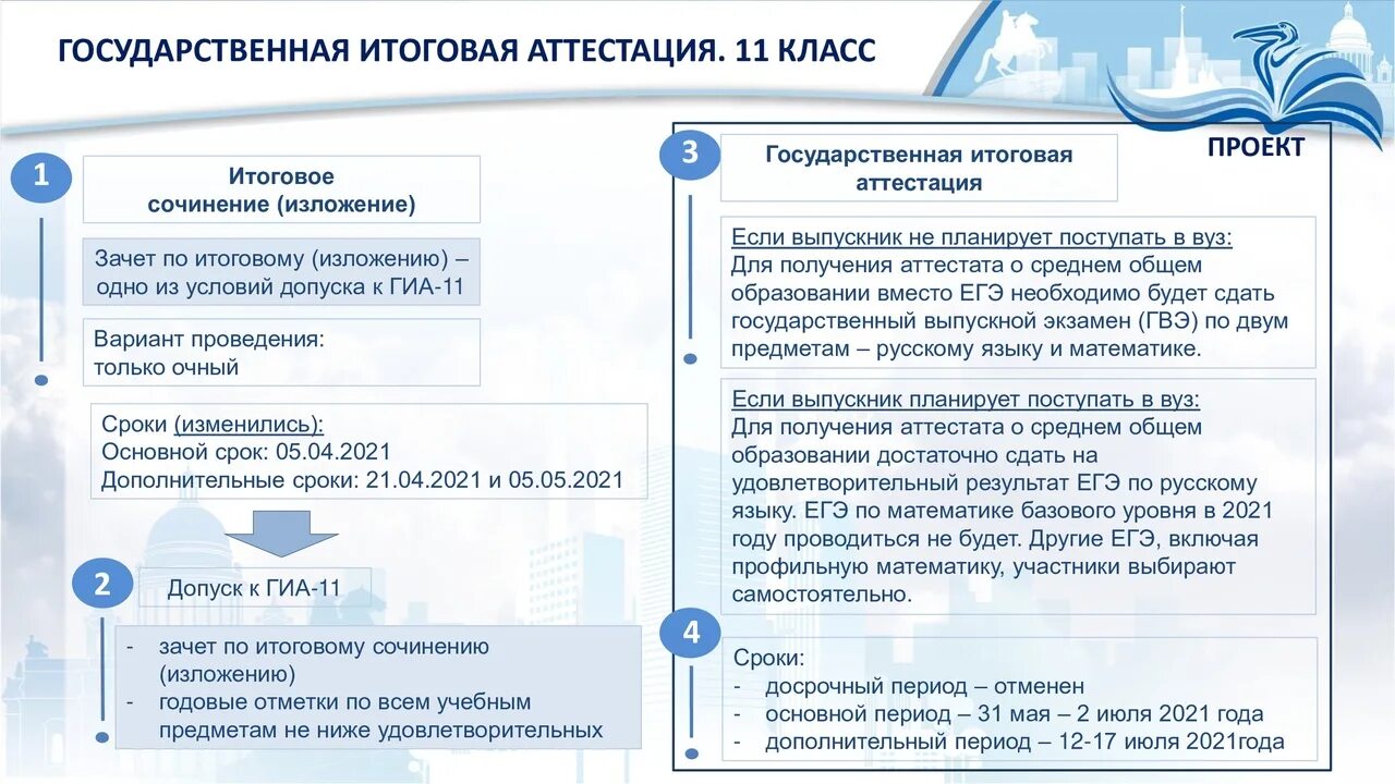 баллы для аттестации воспитателя. аттестация 2021. аттестация 2021. решетникова аттестация 2021. свириденко минобр рх.