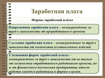 Натуральная плата это