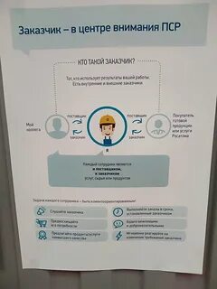 Кто такой заказчик