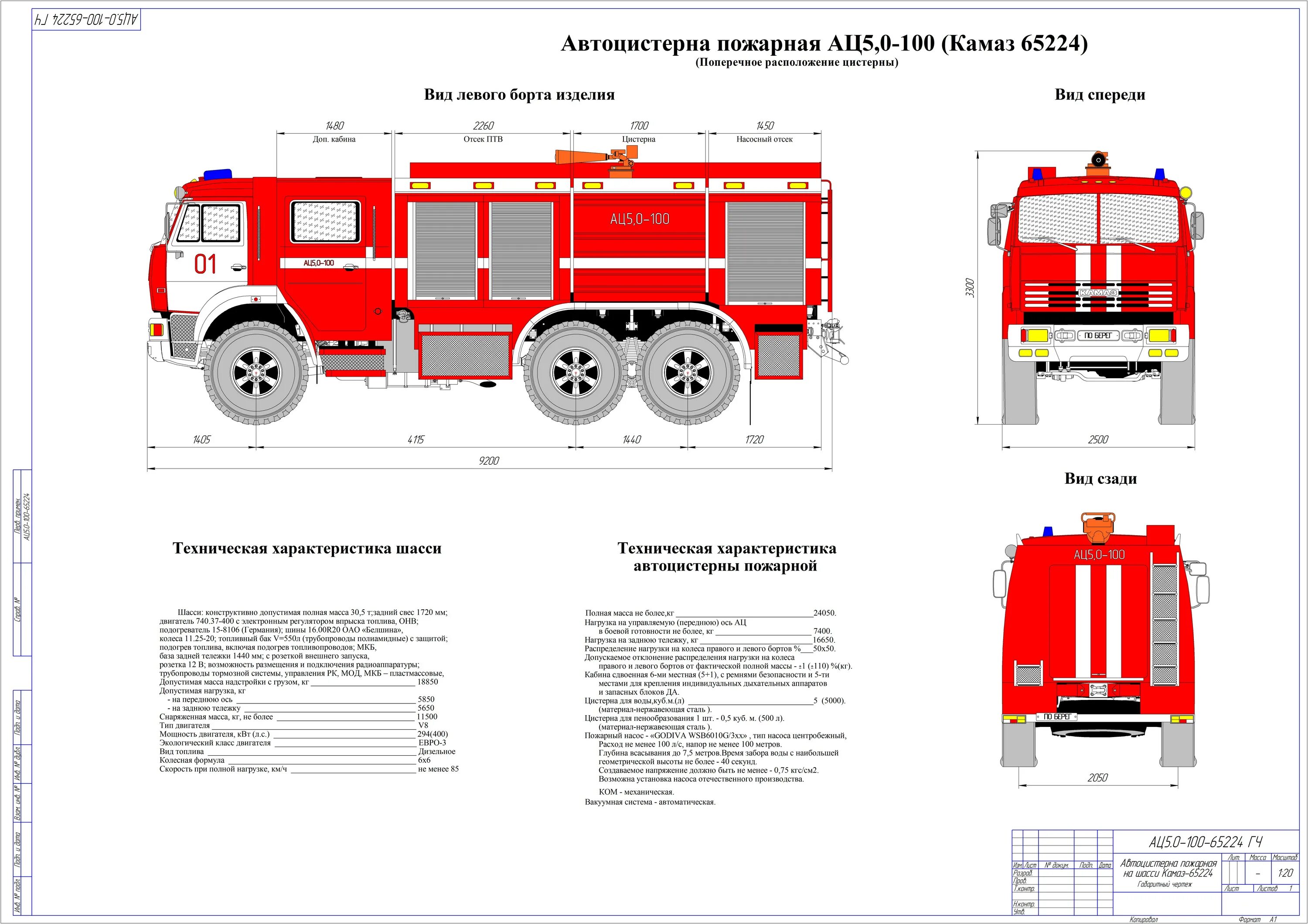 Габариты пожарного автомобиля КАМАЗ. Ширина пожарного автомобиля КАМАЗ. КАМАЗ 65224 чертеж. Пожарная автоцистерна КАМАЗ 65224.