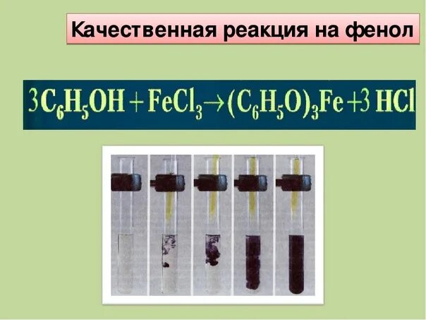 Водный раствор фенола качественная реакция. Качественная реакция на фенолы это реакция с. Качественная реакция на фенол. Качественная реакция на раствор фенола.