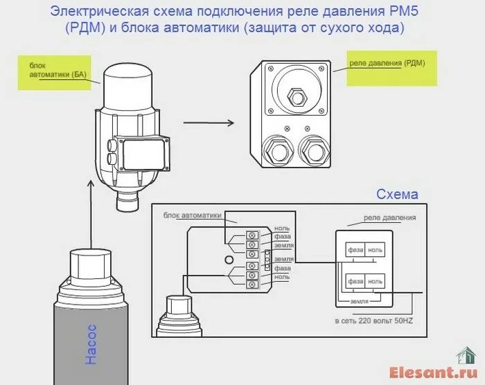 Схема подключения автоматики к глубинному. Реле давления воды РМ 5 схема подключения. Схема подключения погружного насоса с блоком автоматики. Электрическая схема включения реле давления воды для насоса. Реле давления воды для насоса схема подключения электрическая.