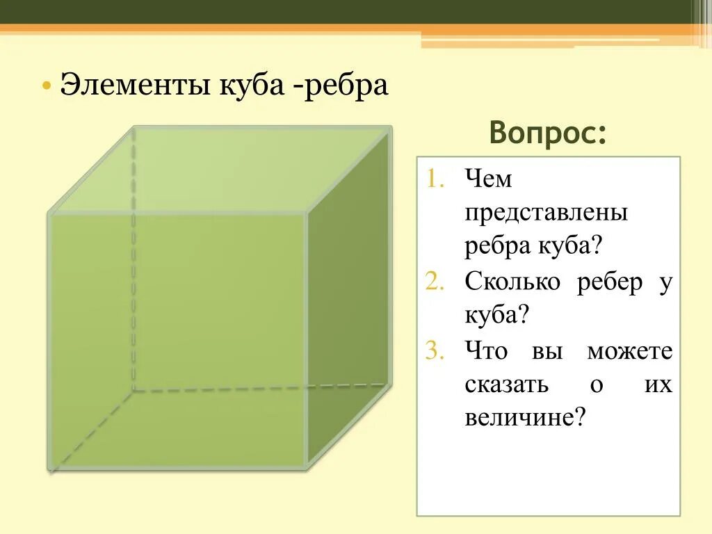 Грань Куба сбоку. Элементы Куба. Вершины Куба. Противоположенная грань Куба. Куб другое название