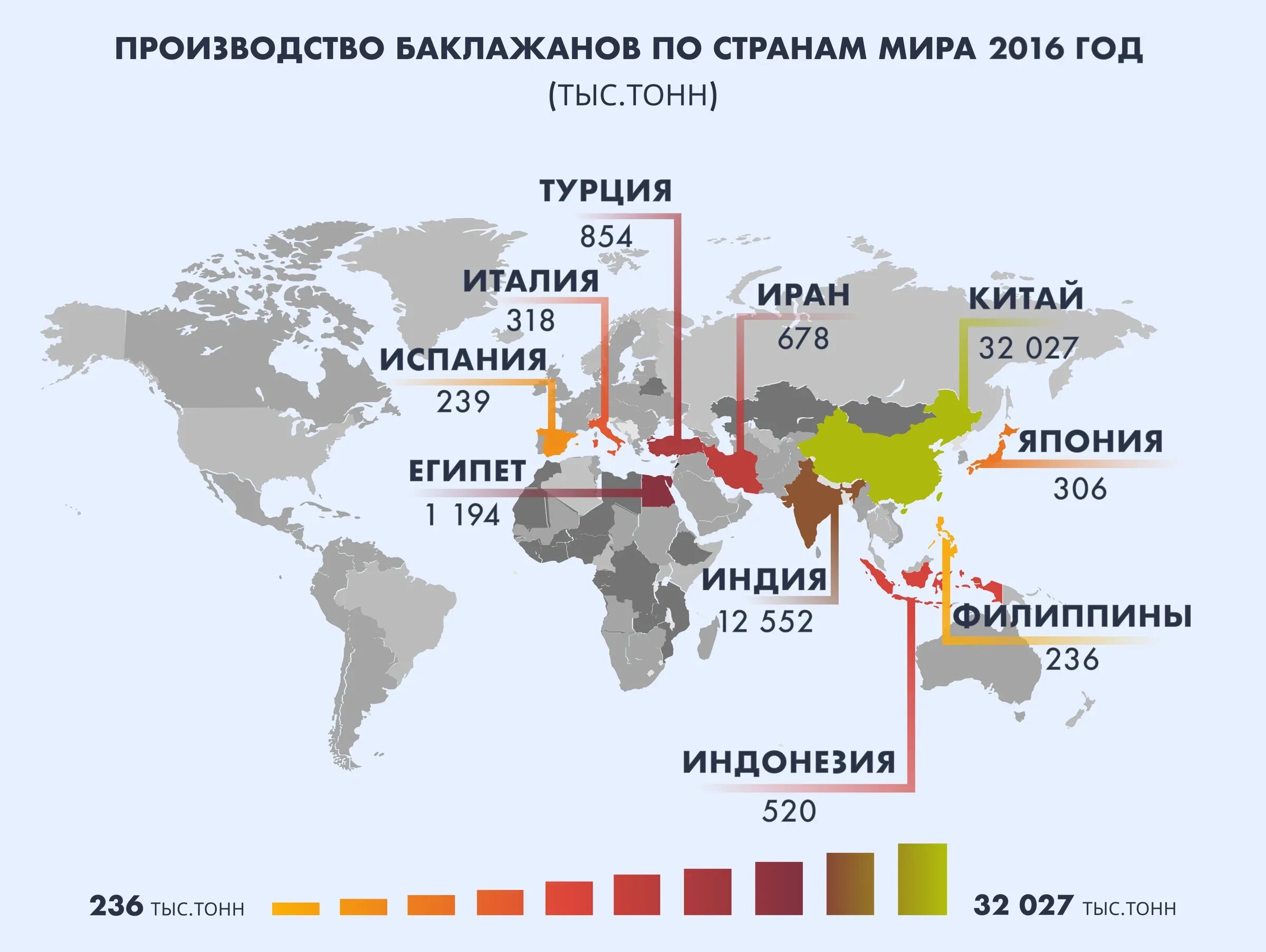 Крупнейшие производители чая. Страны Лидеры по производству. Страны по производству чая. Страны производители чая. Страны Лидеры по производству кабачков.