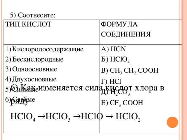 Кислородосодержащая одноосновная кислота. Соединение кислот. Формулы соединения кислот. Типы кислот. Тип кислот: формула вещества:.