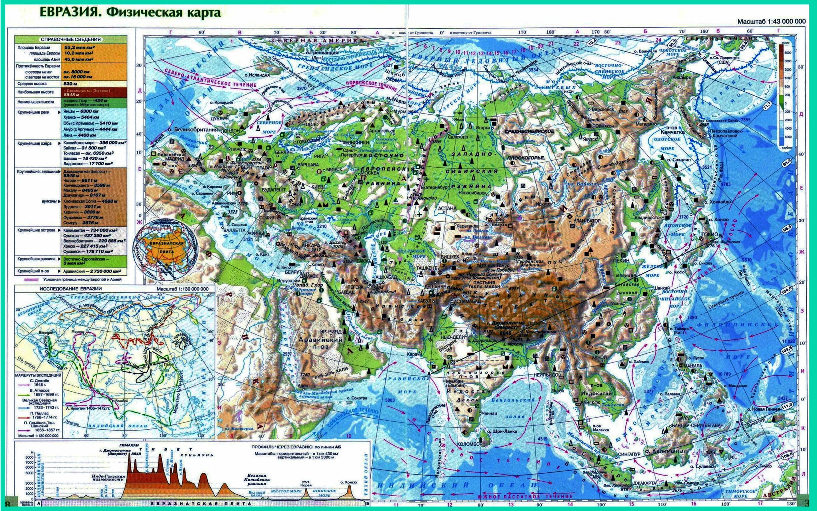 атлас по географии 7 класс евразия физическая карта. карта полезных ископаемых евразии. номенклатура по евразии 7 класс по географии. география 7 класс контурная карта 7 класс евразия. физическая карта евразии атлас.