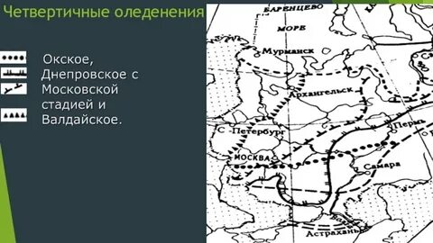Оледенение русской равнины