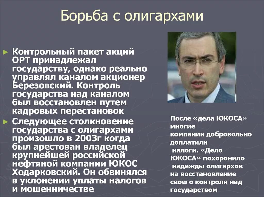 Борьба с властью в россии