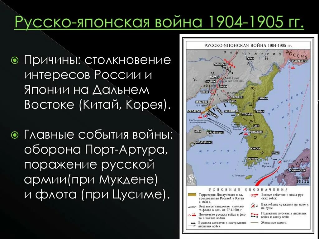 Русско-японская (1904-1905) причины. Значение русско японской войны для россии