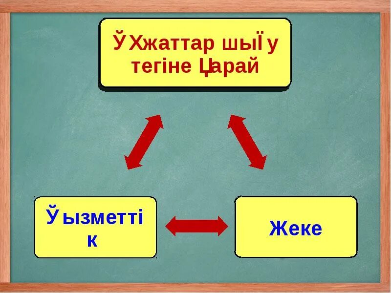 Ресми стиль