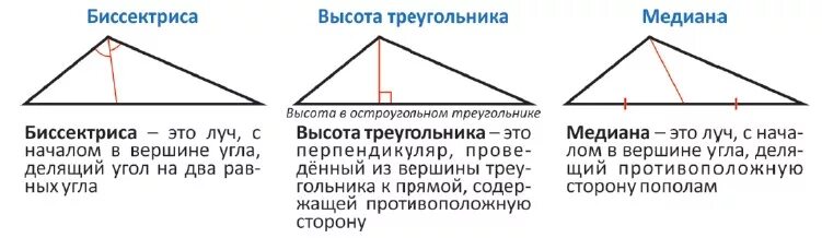 Вершины медианы биссектрисы. Определение Медианы биссектрисы и высоты треугольника. Медиана биссектриса и высота треугольника 7 класс. Определения: биссектриса треугольника, Медиана, высота +рисунки. Различие Медианы биссектрисы и высоты треугольника.