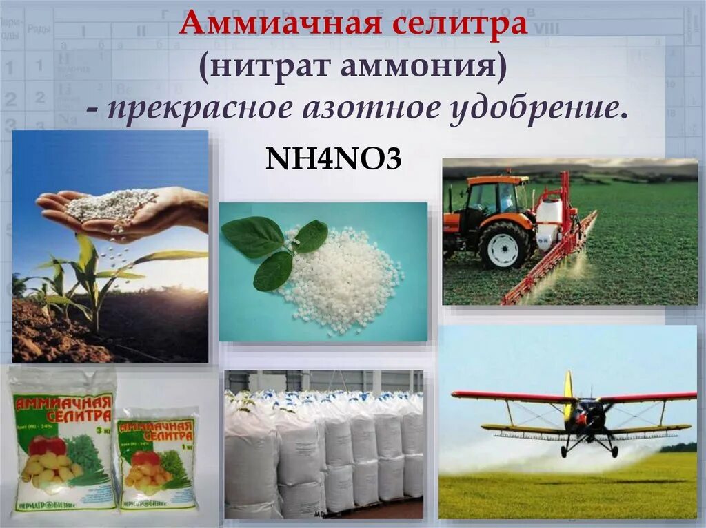 Азотная кислота производство удобрений. Применение азотной кислоты в производстве Минеральных удобрений. Производители удобрений. Минеральные удобрения в сельском хозяйстве. Использование азотных удобрений в сельском хозяйстве.