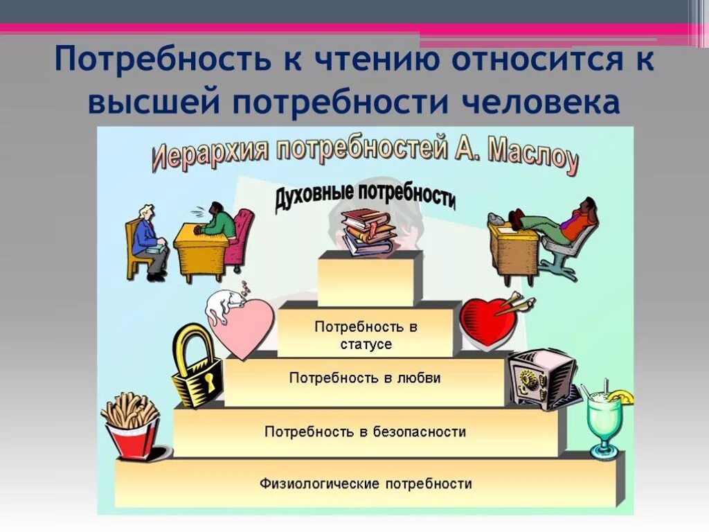 Что можно отнести к потребностям. Потребности человека. Потребность это. Потребности человека рисунок. Полезные потребности человека.