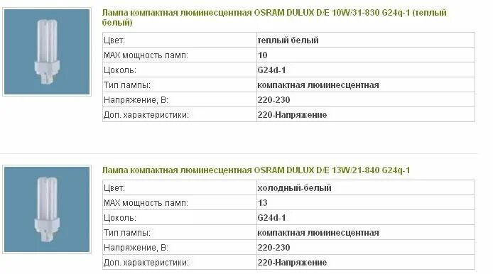 Какое напряжение на лампочке в холодильнике. Лампы люминесцентные 0,032 КВТ. Лампа люминесцентная с цоколем g24 схема. Какое напряжение на люминесцентной лампе. Маркировка цоколя люминесцентных ламп.