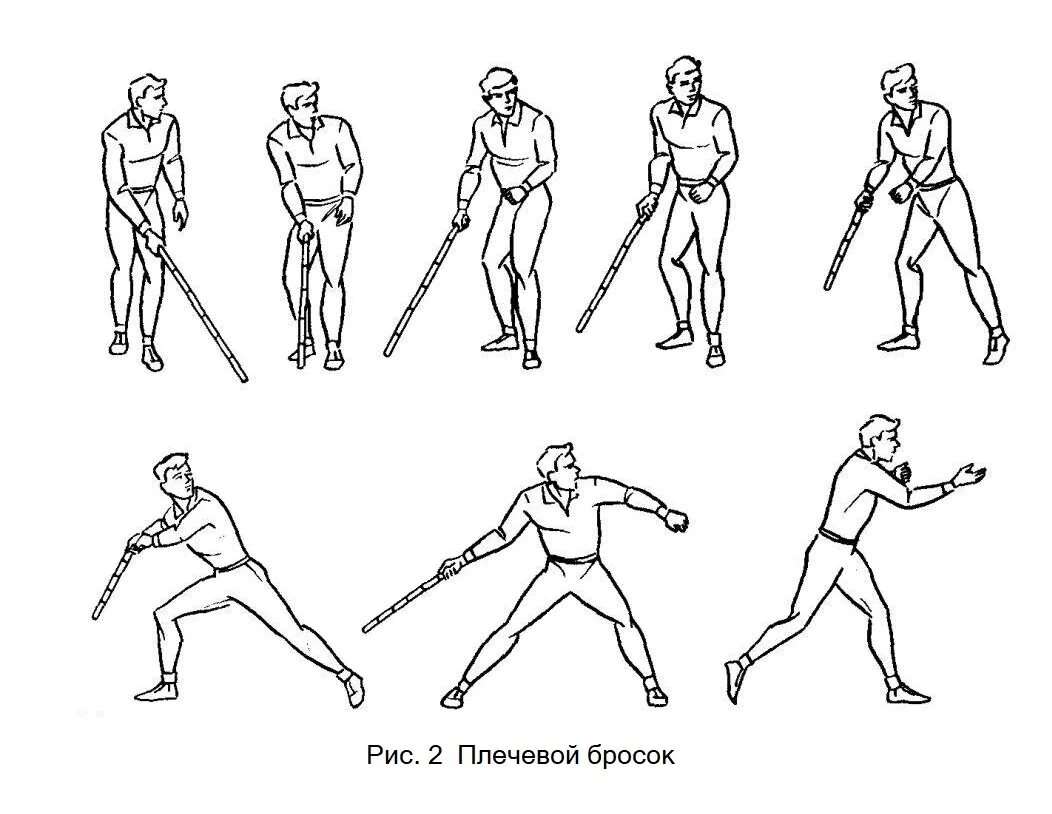 Игра кидать палку. Городки техника броска биты. Техника броска в городошном спорте. Техника броска биты в городошном спорте. Техника броска в игре городки.