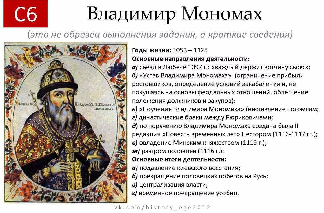 1 правление владимира мономаха. Владимир 2 мономах основные направления деятельности. исторический портрет владимира мономаха. 2. даты правления владимира мономаха. портреты мономах владимир мономах.