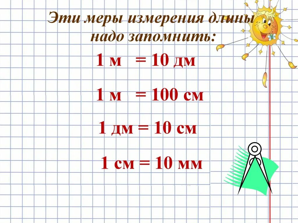 1 М = 10 дм 1 м = 100 см 1 дм см. Повторить меры длины 2 класс математика. Единицы длины 2 класс. Единицы измерения длины 2 класс.