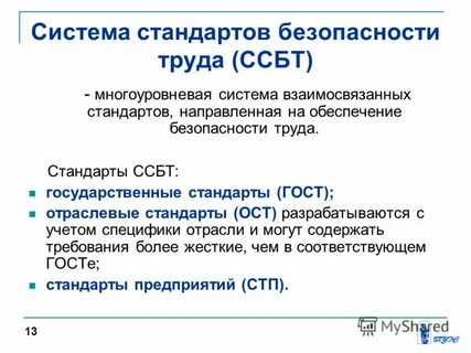 Система гостов ссбт