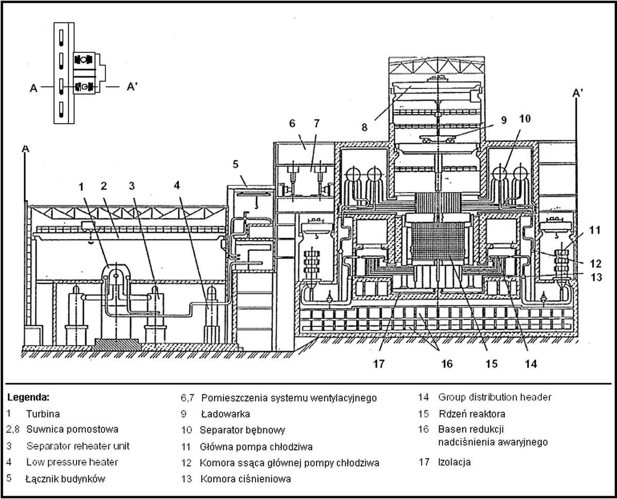 Чертеж аэс. Схема реактора РБМК-1000 Чернобыльской АЭС. Реактор РБМК-1000 Чернобыль. Схема реактора 4 энергоблока Чернобыльской АЭС. РБМК - 1000 схема Чернобыльской АЭС.