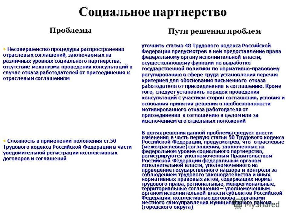Виды соглашений в трудовом праве схема. Номер межотраслевой системы стандартов. Межотраслевое соглашение. Межотраслевое соглашение. Основные принципы трудовых отношений.