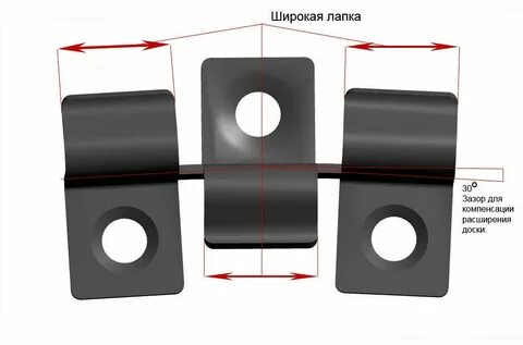 Кляймер для террасной доски размеры