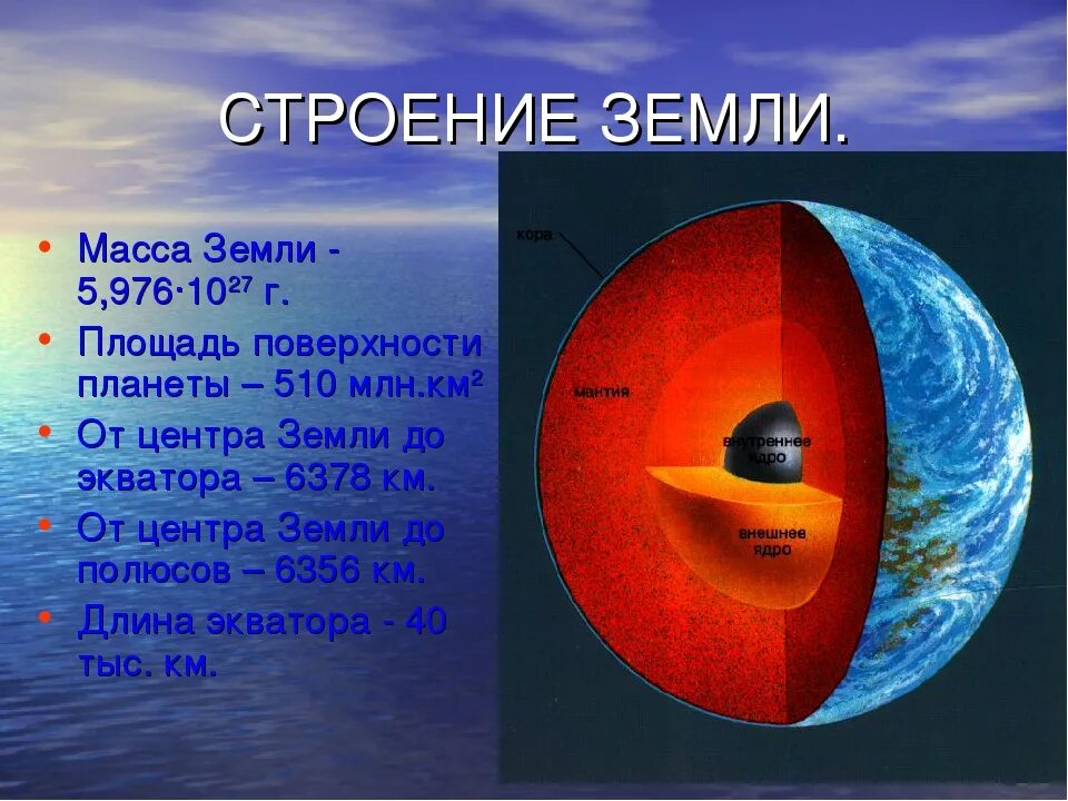 Земной шар в км. Диаметр земли в километрах. Диаметр земли по экватору. Радиус до центра земли. Диаметр планеты земля в километрах.