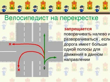 Винтик вышел из своего дома повернул налево