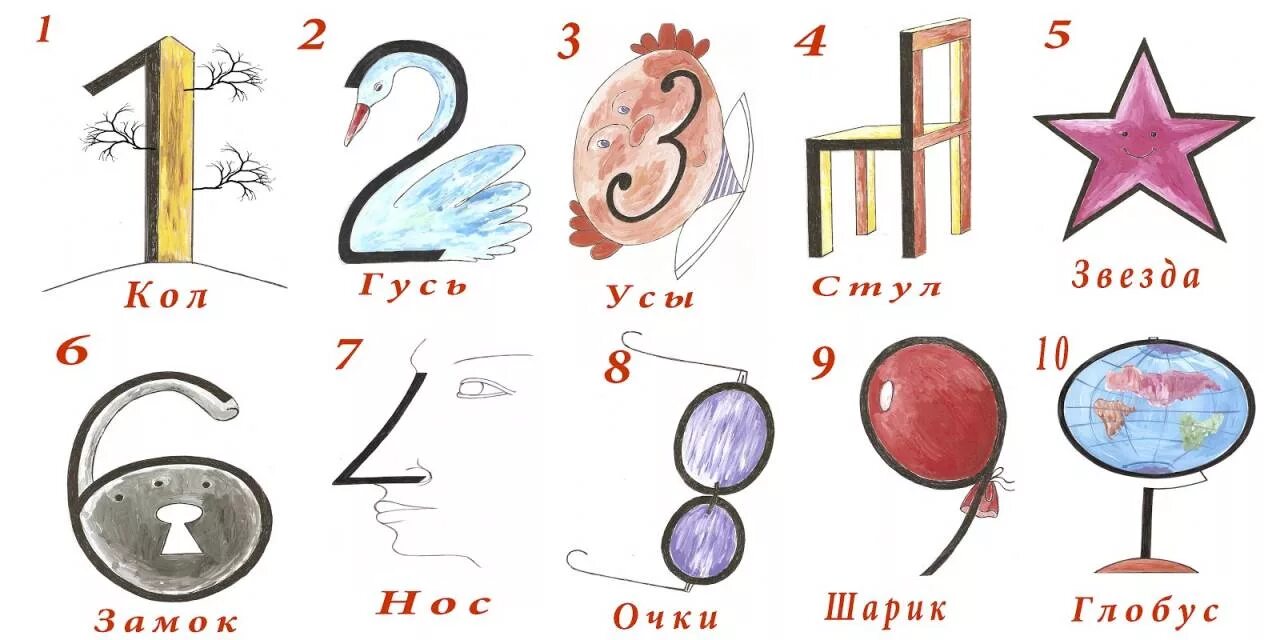 Как цифру представить