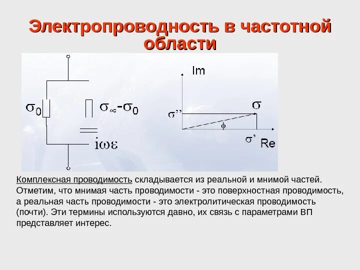 Определить комплексное сопротивление и комплексную проводимость. Комплексная проводимость конденсатора и резистора. комплексная проводимость цепи. комплексная проводимость формула. проводимость в комплексной форме.