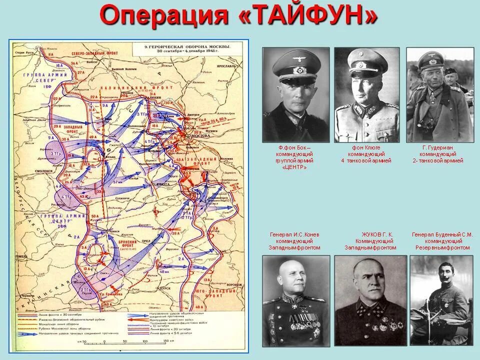 Планы во время вов. Московская битва 1941-1942 операция Тайфун. Операция Тайфун 1941 цель. Операция Тайфун Московская битва карта. Карта битвы под Москвой операция Тайфун.