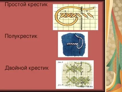 Простой крест