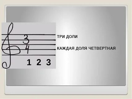 Сильные доли в размере