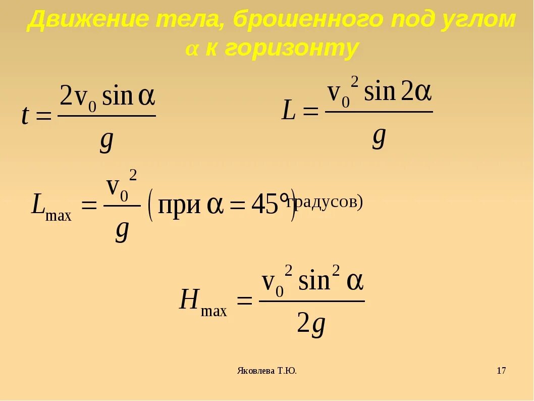 Время полного полета. Тело брошенное под углом к горизонту формулы. Время полета тела брошенного под углом к горизонту. Под углом к горизонту формулы. Полет под углом к горизонту формулы.