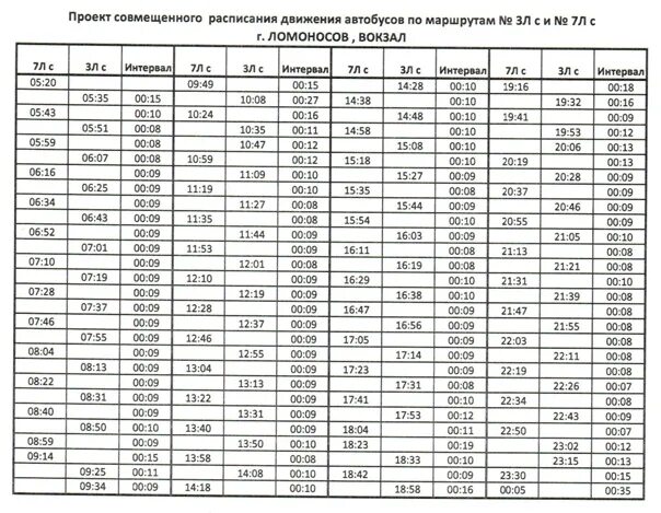 Расписание автобусов 2л ломоносов кронштадт. Автобус 691 ломоносов расписание автобуса. расписание 691 автобуса г ломоносов. 691 маршрутка расписание ломоносов. расписание автобуса 681 копорье ломоносов.
