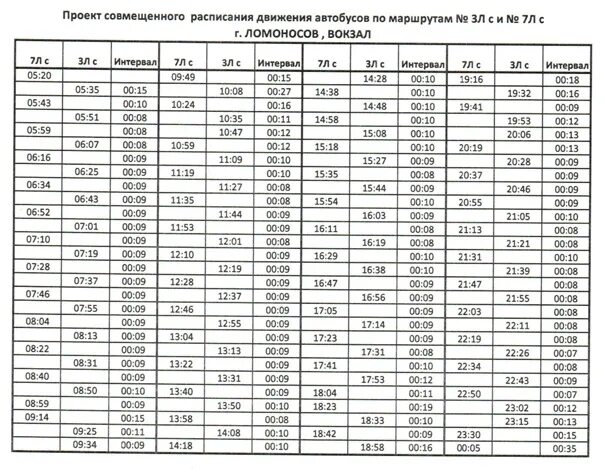 Расписание 402 маршрутки. Расписание 691 автобуса г Ломоносов. Автобус 691 Ломоносов расписание автобуса. 691 Маршрутка расписание Ломоносов. Расписание автобусов Ломоносов-Копорье.